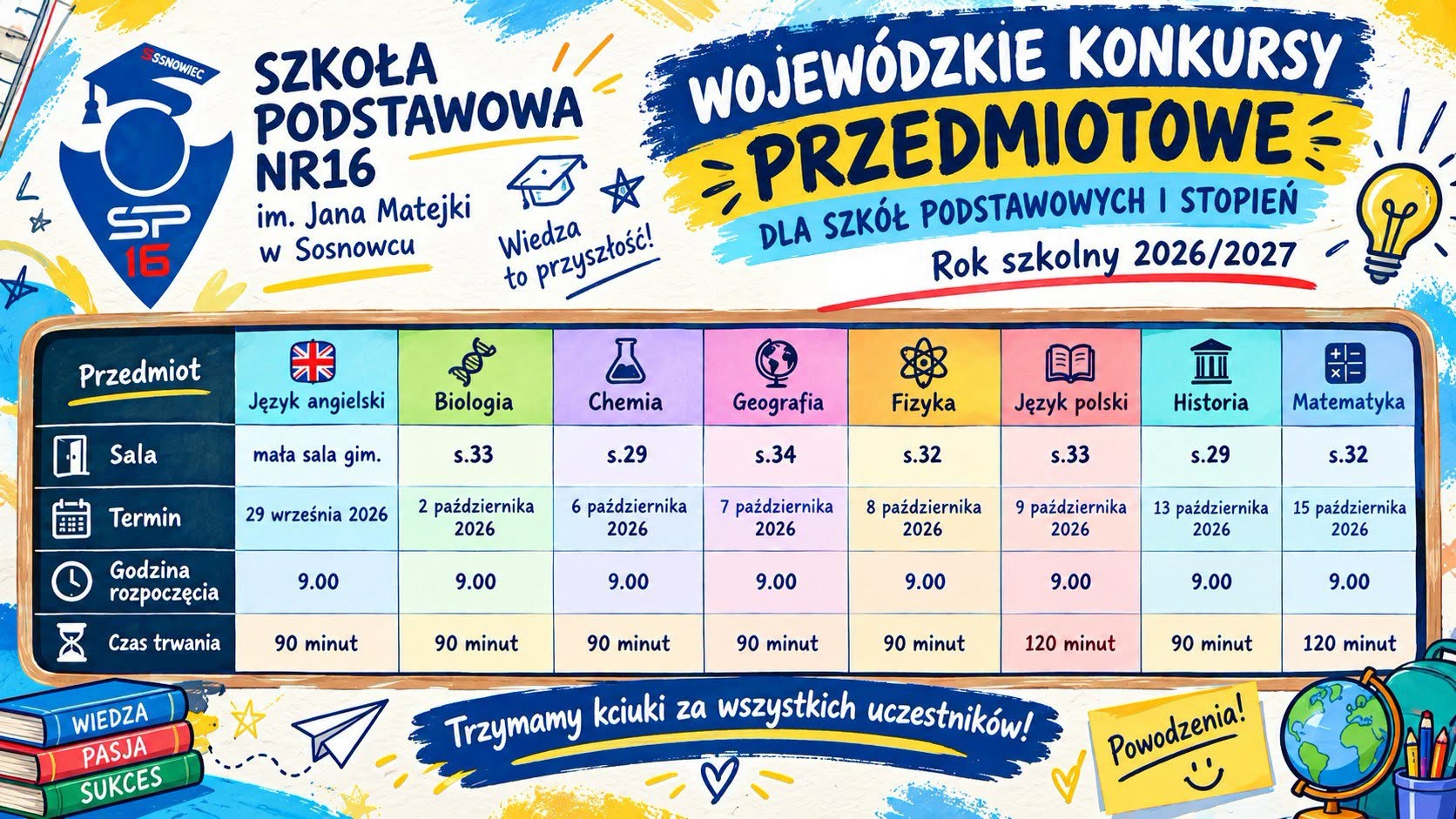 Wojew&oacute;dzkie Konkursy Przedmiotowe &ndash; czas na&nbsp;wyzwania i&nbsp;sukcesy! 