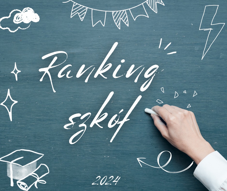 ranking_szk&oacute;ł