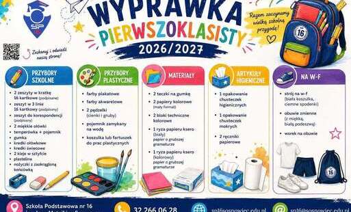Zdjęcie do Wyprawka pierwszoklasisty