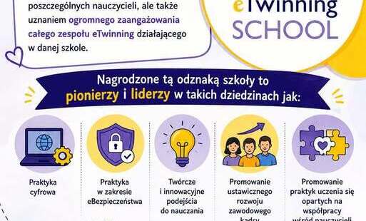 Zdjęcie do Szkoła eTwinning &ndash; co to właściwie znaczy i dlaczego warto? 