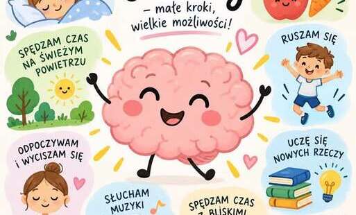 Zdjęcie do Ostatnie dwa dni w klasie 1 &beta; były pełne muzyki, kreatywności i troski o nasz m&oacute;zg! 