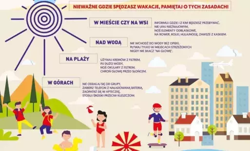 Zdjęcie do Wakacje tuż - tuż!