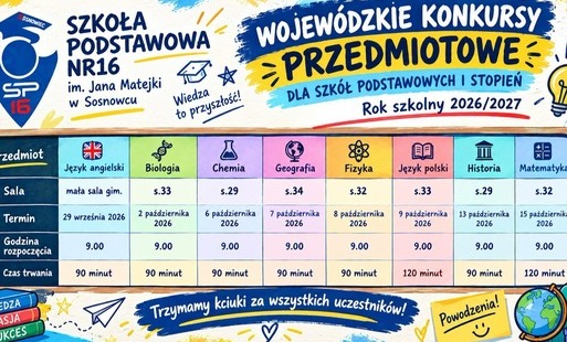 Zdjęcie do Wojew&oacute;dzkie Konkursy Przedmiotowe &ndash; czas na wyzwania i sukcesy