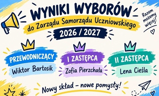 Zdjęcie do I&hellip; mamy nowy skład Samorządu Uczniowskiego 2026/2027!