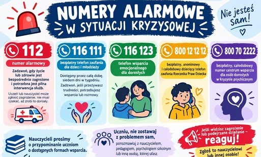 Zdjęcie do Numery alarmowe w sytuacji kryzysowej